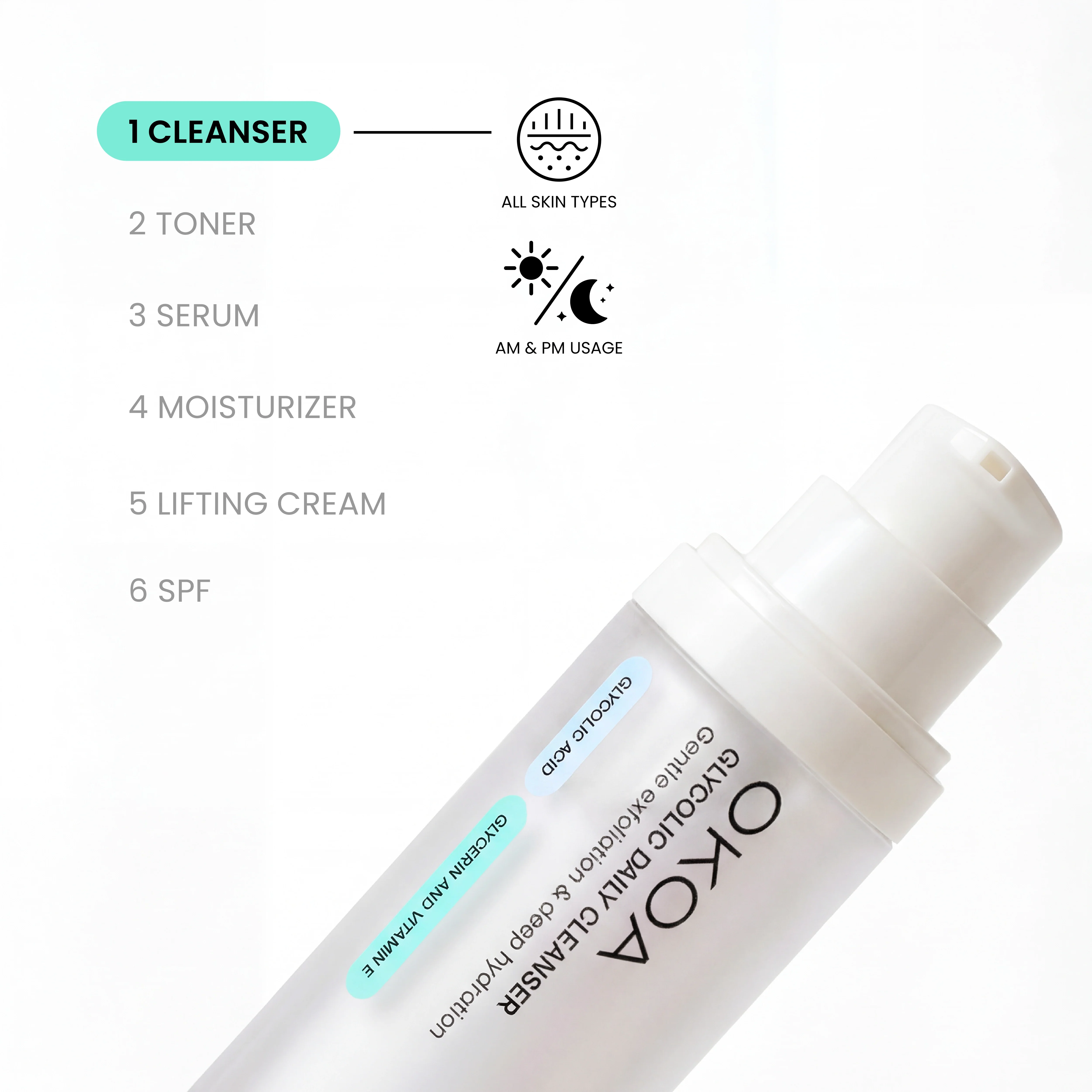 Cleanse & Transform - Image 5