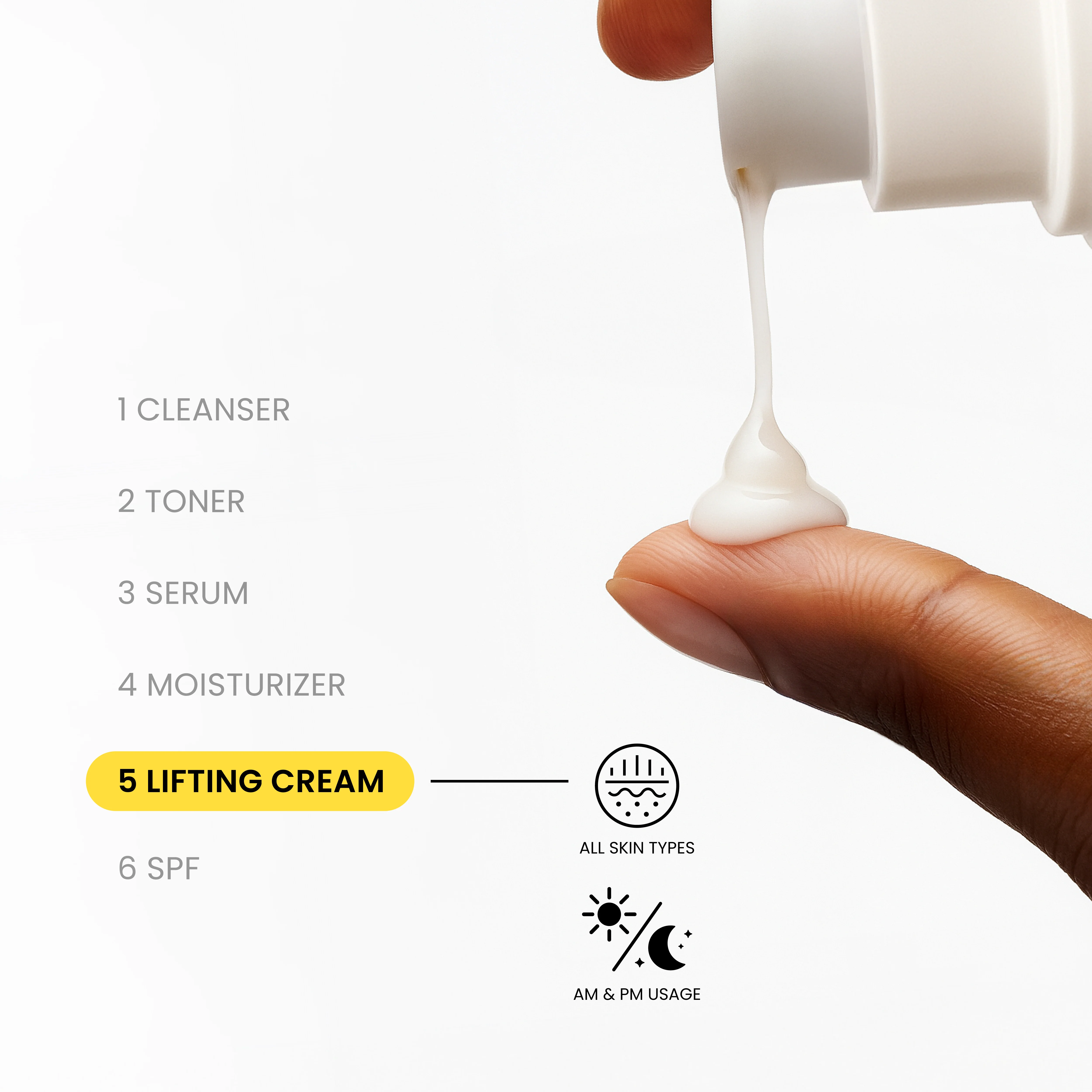 The OKOA Experience - Image 4